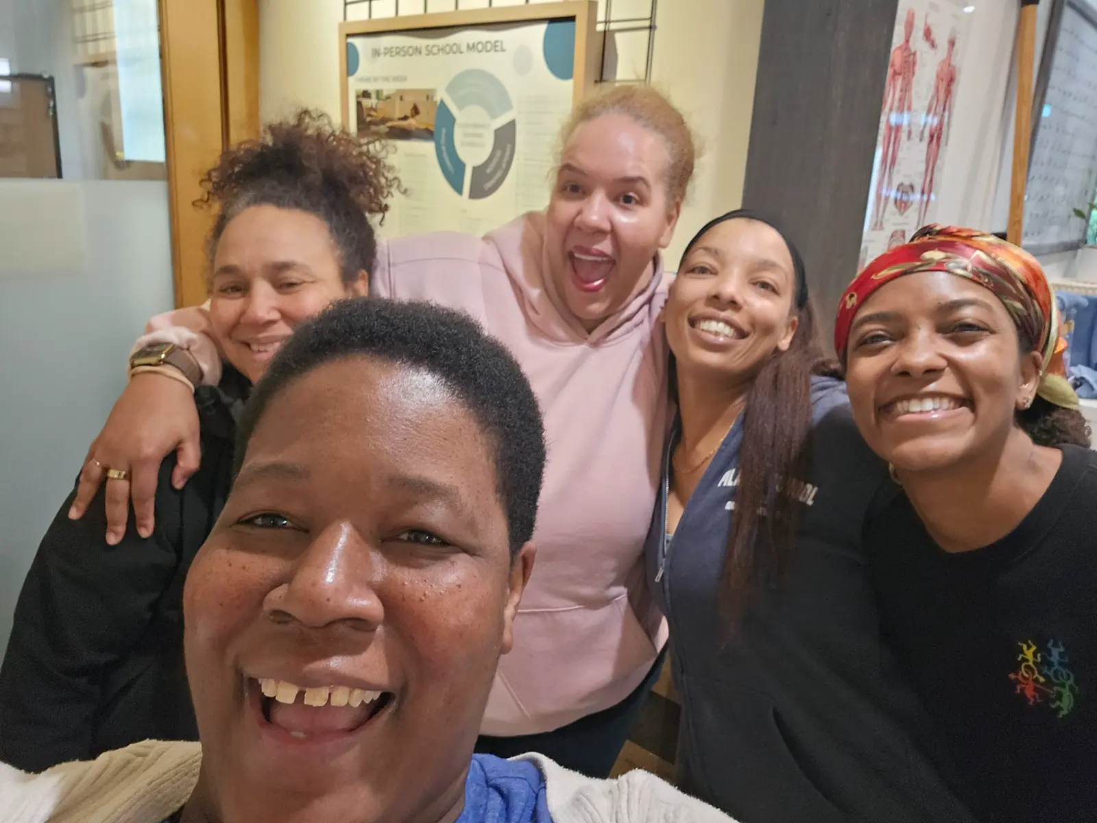 Pilates School community members smiling together